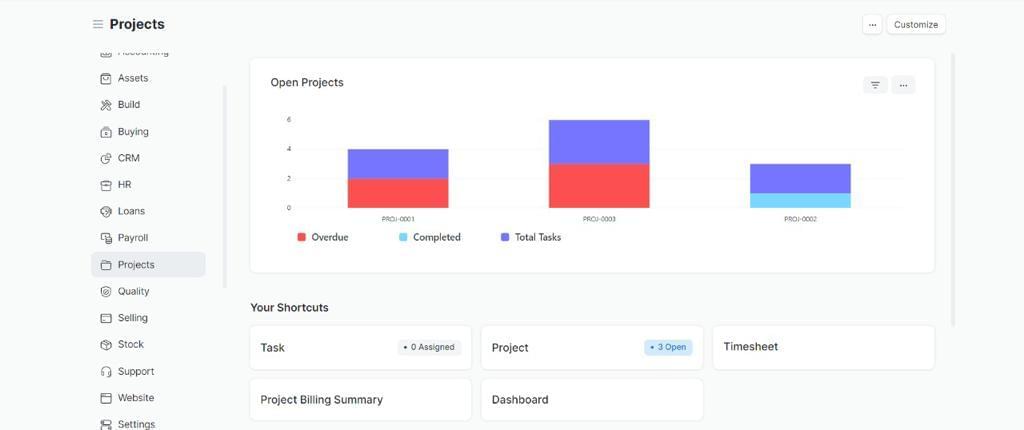 projects